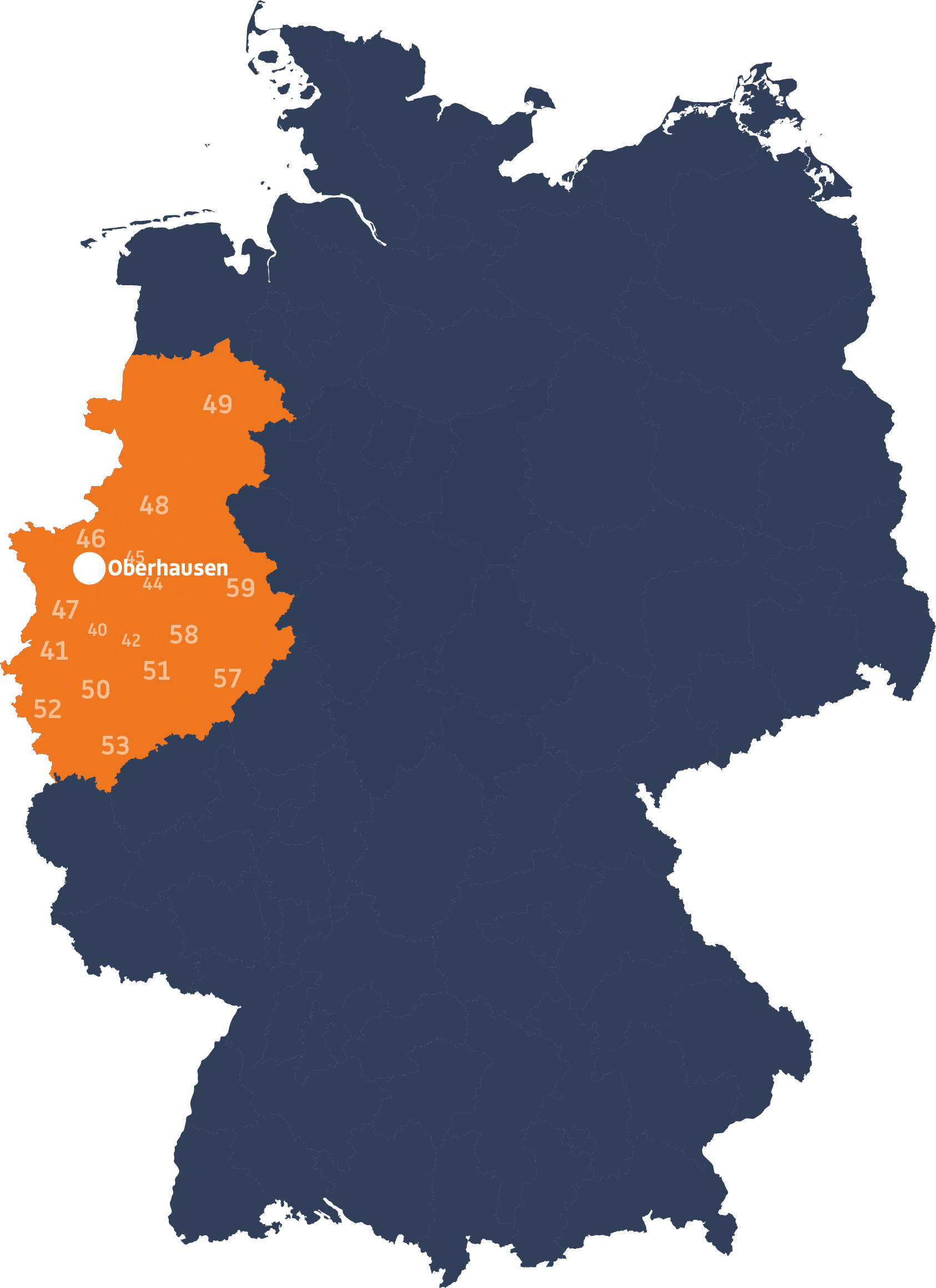 Center Image